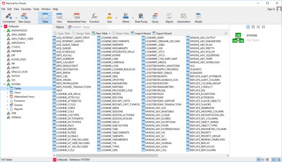 Navicat for Oracle download