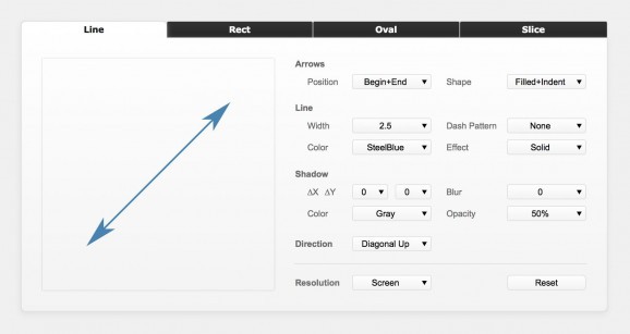 xmCHART download