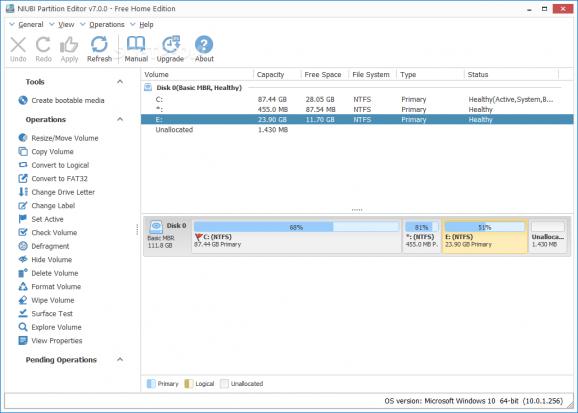 NIUBI Partition Editor download