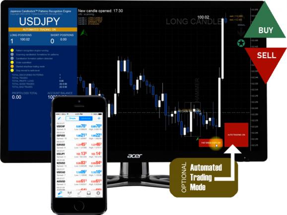 FOREX Buy/Sell Signals for MetaTrader 5 download