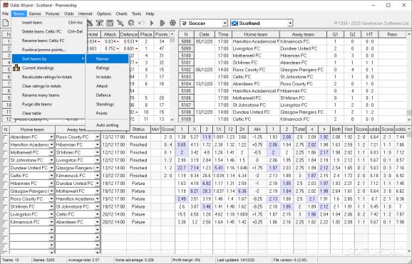Odds Wizard download